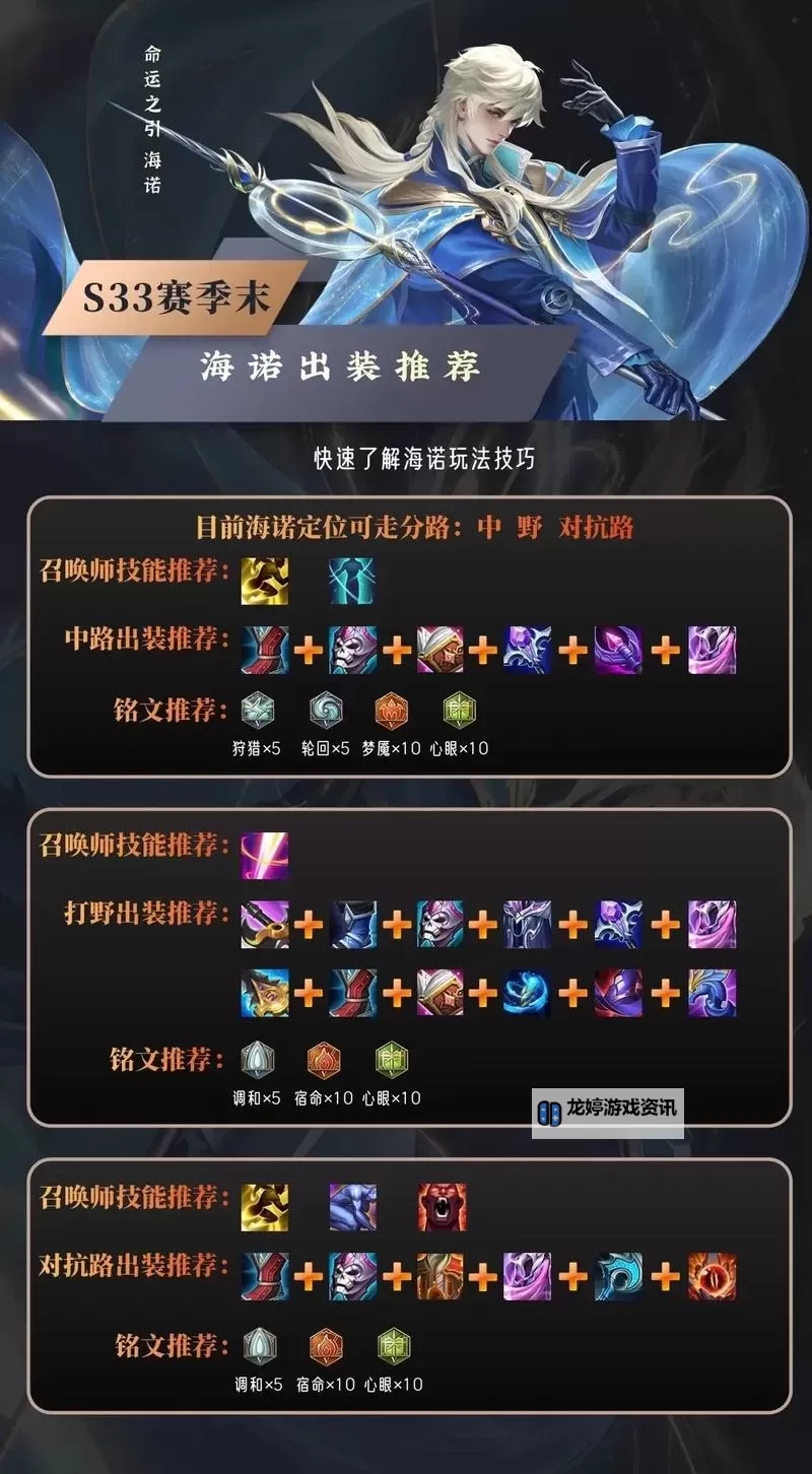 LOL诺手出装顺序详解:最佳装备搭配攻略图1