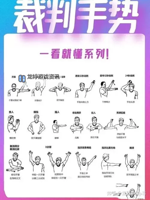 NBA2K14怎么上篮技巧指南:轻松突破防守的方法图1
