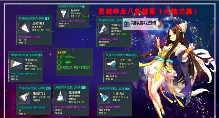 探索剑灵古代装备的传奇之路图1