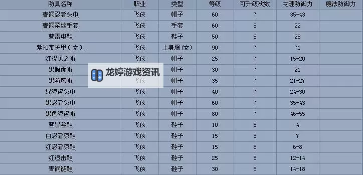 冒险岛午后茶苑在哪:详细地点与攻略指南图1