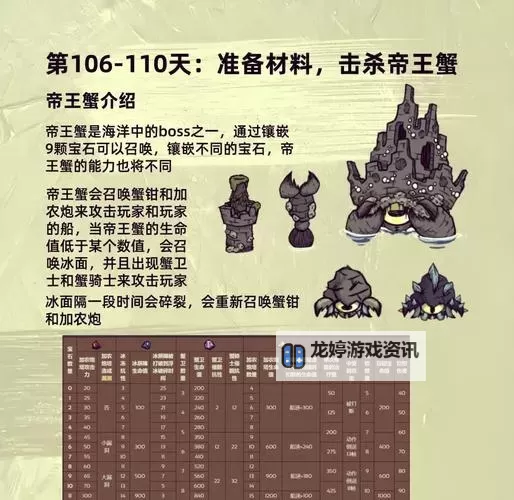 《饥荒虚空恐惧介绍:深度解析虚空恐惧的背景与玩法》图1