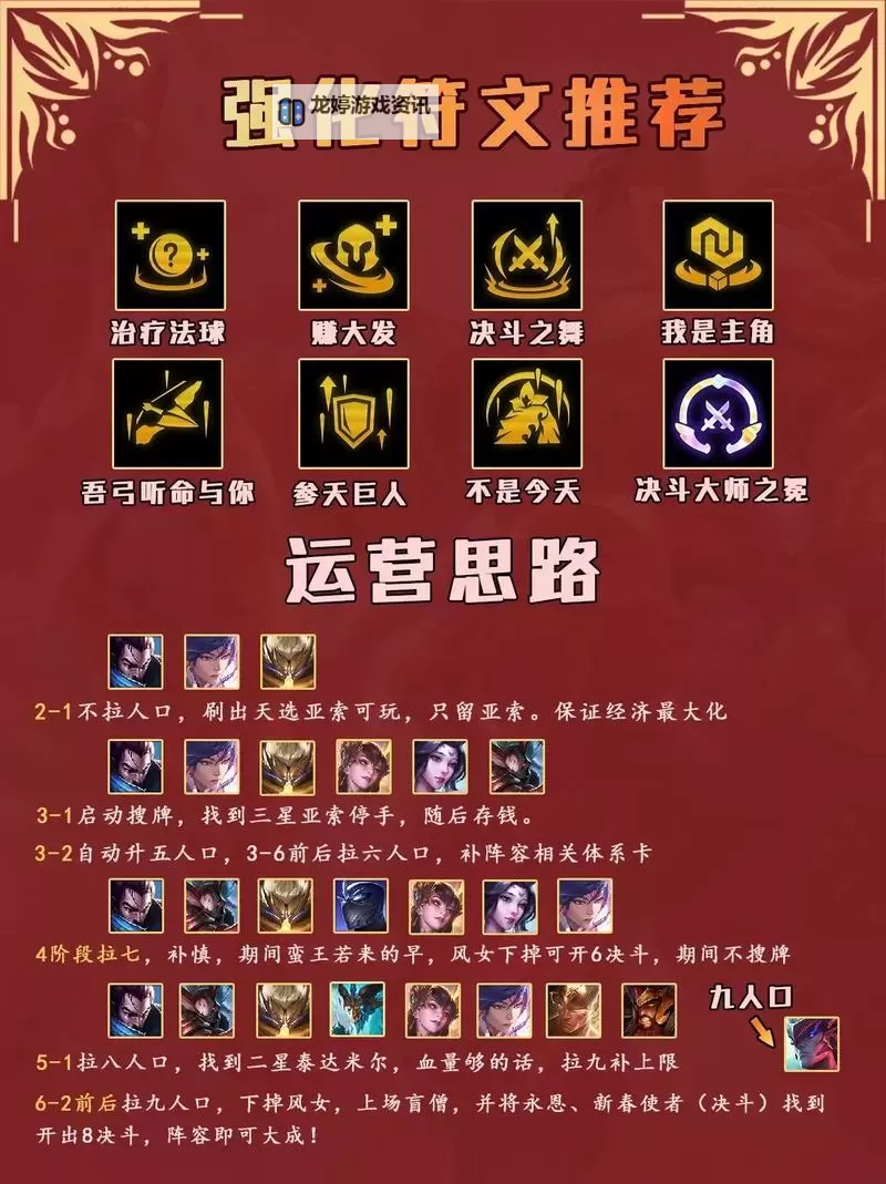 福星版本天使出装指南:最强搭配策略全解析图2