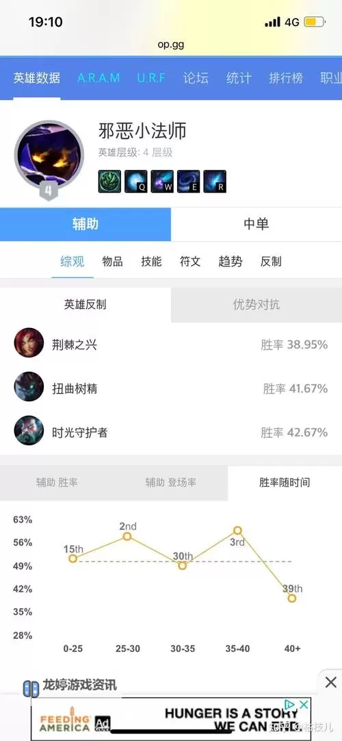 狗头打野天赋S10全攻略解析与最佳配置推荐图2