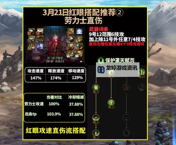 平民红眼走什么流派解析:适合新手的最佳选择图1