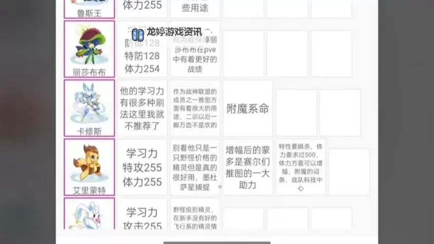 赛尔号初期先要什么精灵:新手必备指南图1