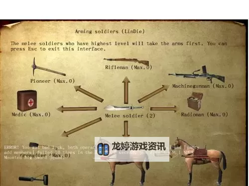 骑马与砍杀兵种全面解析:战场中的多样战斗单位图1