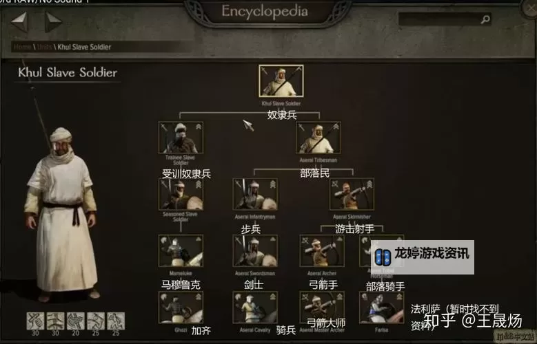 骑马与砍杀兵种全面解析:战场中的多样战斗单位图2