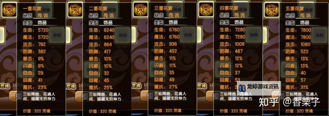 造梦西游3厄夜有必要强化的实用指南图1