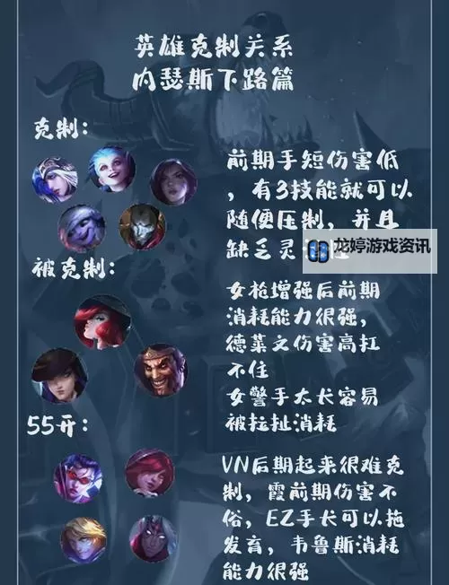 狗头打野天赋S10全攻略解析与最佳配置推荐图1