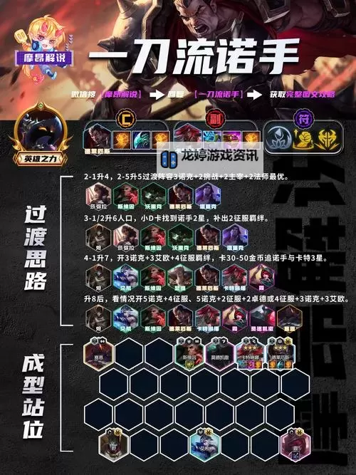 LOL诺手重做前技能全面解析及变化介绍图2