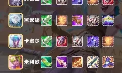 【最新出装指南】狗头出装最新推荐，助你轻松逆风翻盘