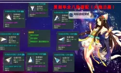 探索剑灵古代装备的传奇之路