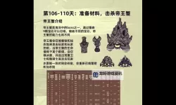 《饥荒虚空恐惧介绍：深度解析虚空恐惧的背景与玩法》