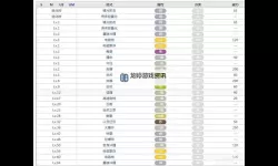 赛尔号贝特卡恩带什么技能详解：最佳技能推荐及搭配攻略