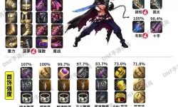 手游剑魔出装全攻略：最强装备搭配推荐