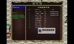 轻松掌握游戏实力：《征途加点器全面解析与使用指南》