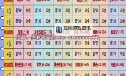 剑灵60级顶级装备全解析：提升战力的终极之选