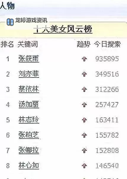 张筱雨《魅惑》:优雅与神秘的完美交融图1