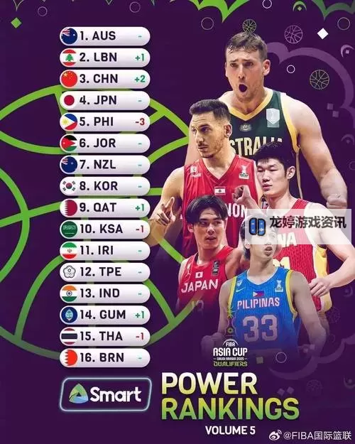 中国男篮不敌日本男篮 引发热议:未来之路何在?图1