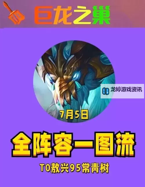 巨龙之巢上分容易么:提升排名的实用攻略图2