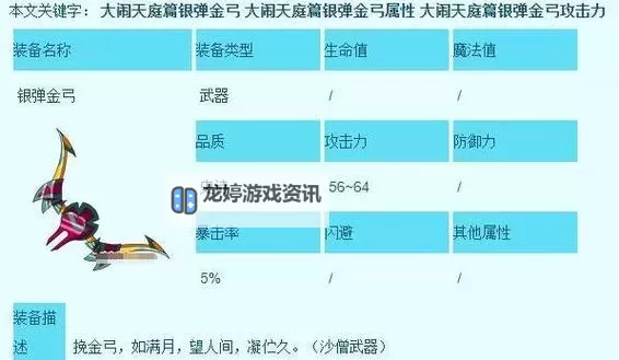 造梦西游3邪沙僧掉落详解与获取攻略图2