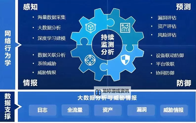 日本在线一区二区三区:全方位解析最新平台与安全保障图1