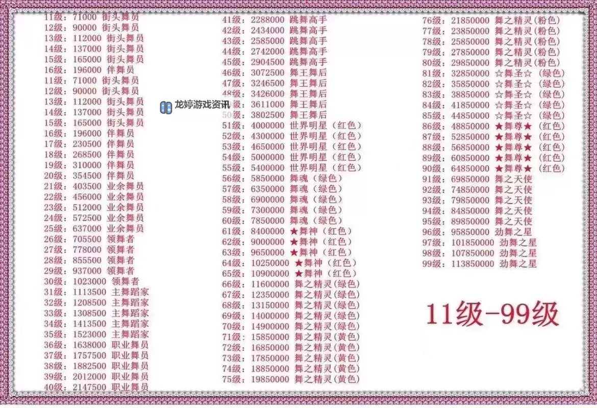炫舞比较酷的团名推荐:引领潮流的炫酷舞团名精选图1