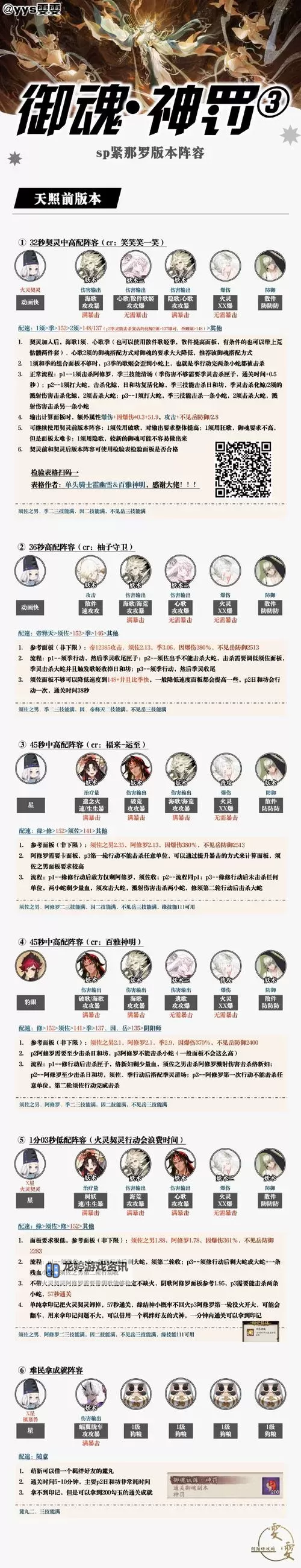 神武4日常天魔孩子打书加点指南与技巧解析图1