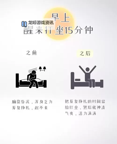 打坐可以代替睡觉吗:探索修行与休息的关系图1