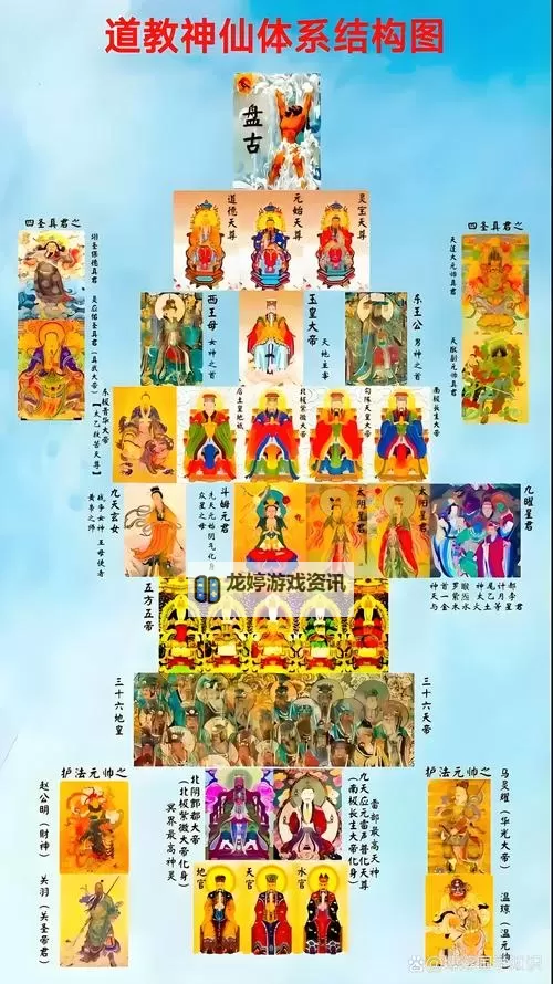 五大天神分别是谁啊?详解神话中的天界守护者图1