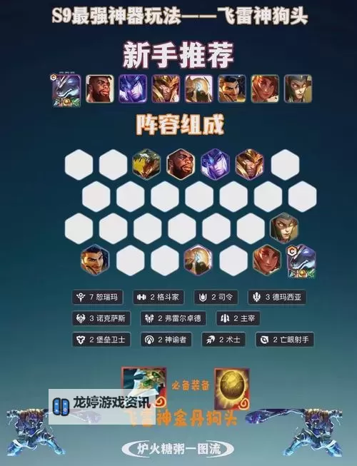 2022年狗头带什么天赋比较好推荐与分析图1