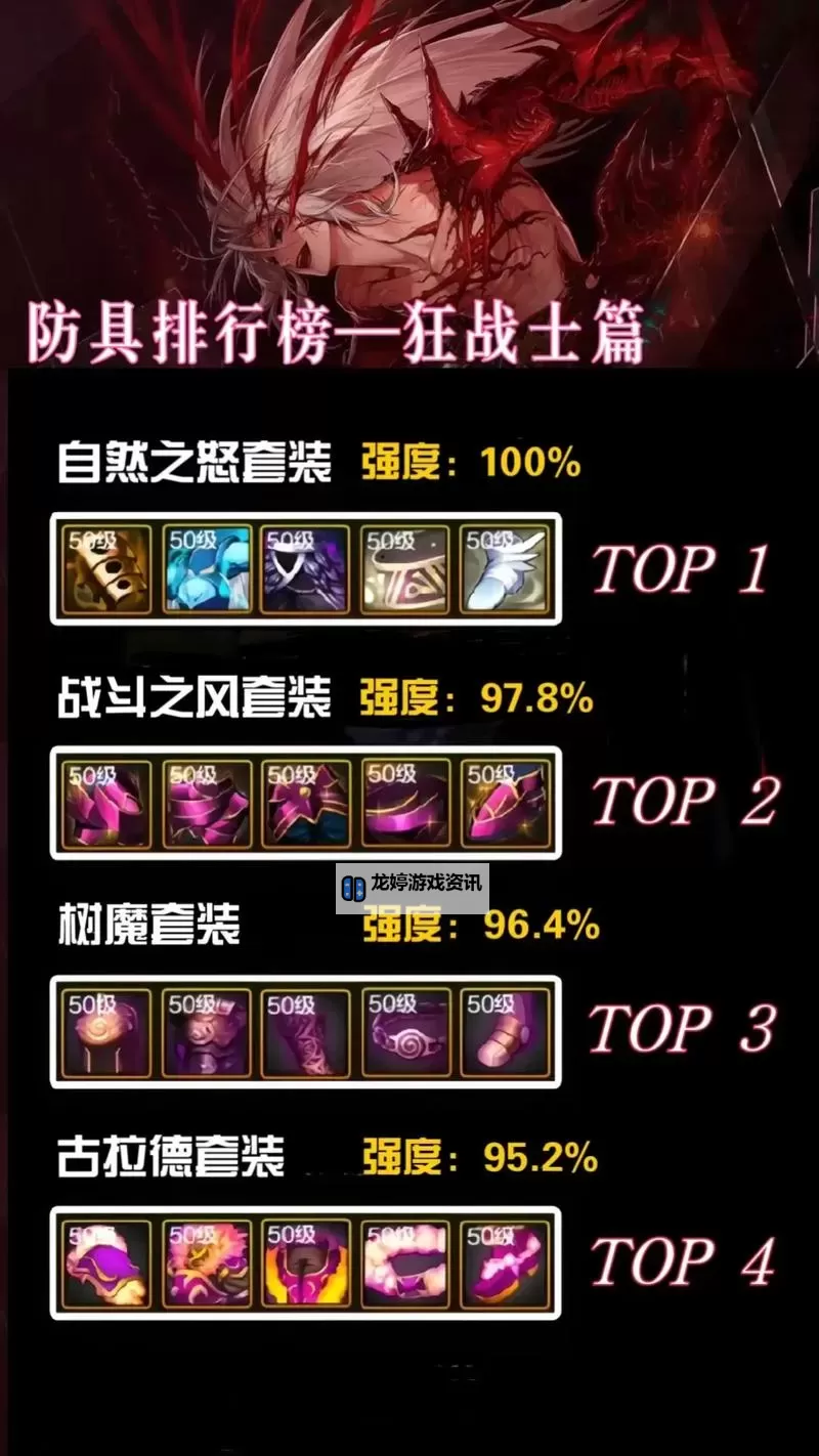 dnf能锻造防具吗:游戏中防具锻造指南解析图1