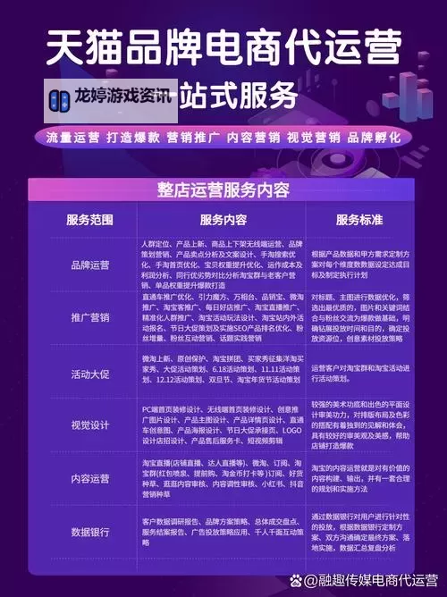 国内精产品一二三区秘在线:全面揭秘优质资源打造高端体验图2