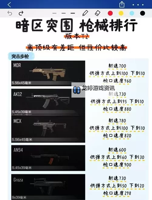 狙击精英4DLC购买指南：全面了解各款扩展包及购买建议图1