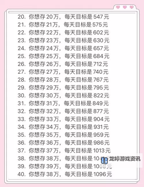天刀挖宝出胖子技巧:轻松赚取多余财富的秘籍图1
