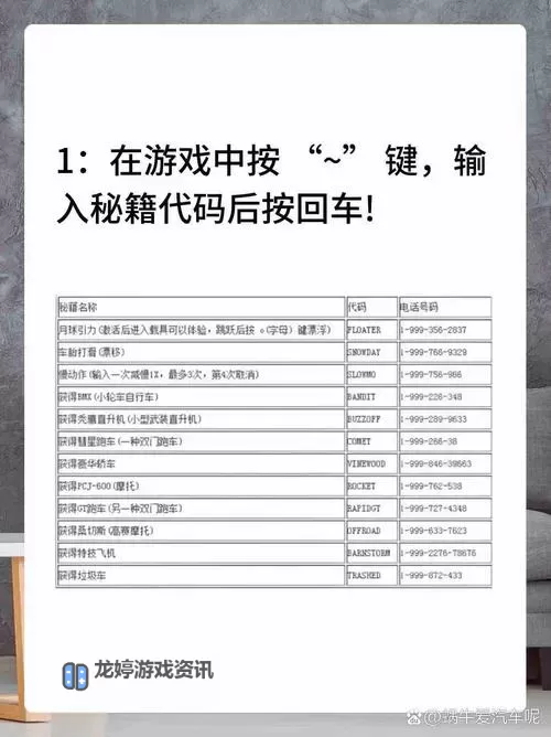 全面解析:GTA5手机代码大全及使用指南图1
