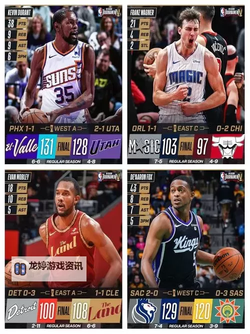 NBA2014赛季回顾:精彩瞬间与重要时刻集中展现图2