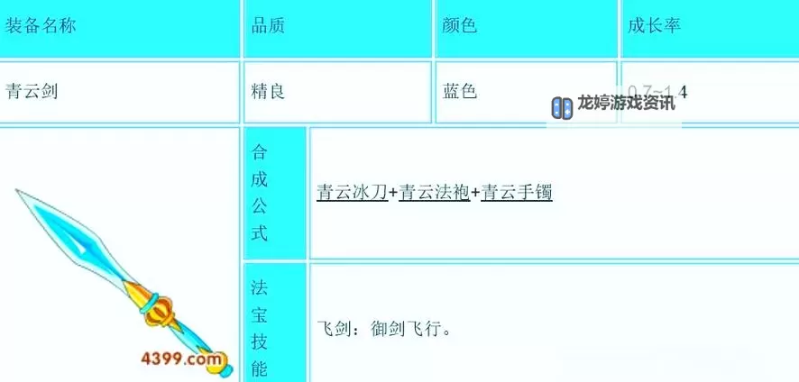 造梦西游3剑类法宝全解析与使用指南图1