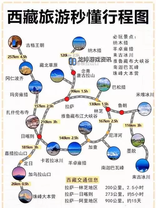 暗黑3地下城书页在哪—完整位置指南与攻略解析图1