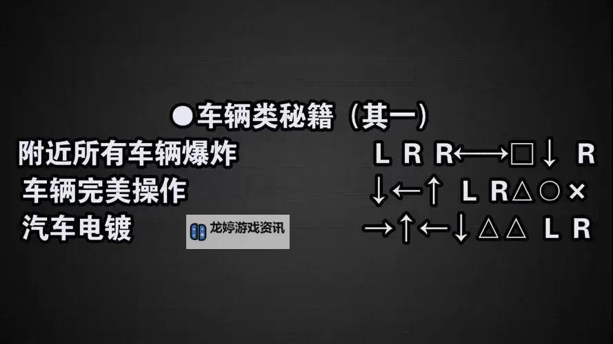 探索PSP罪恶都市传奇:金手指秘籍全攻略图1