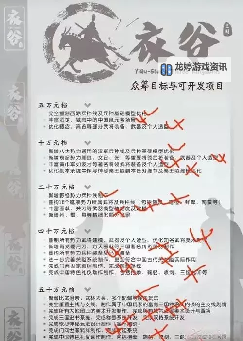 骑砍2衣谷三国攻略:做完了没?最新完成情况解析图1