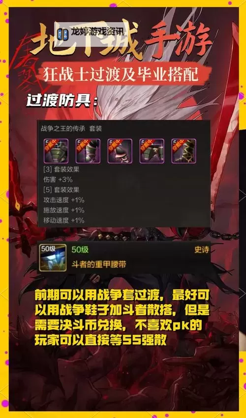 信念的守护套装适合狂战士吗?解析狂战士装备搭配的最佳选择图2