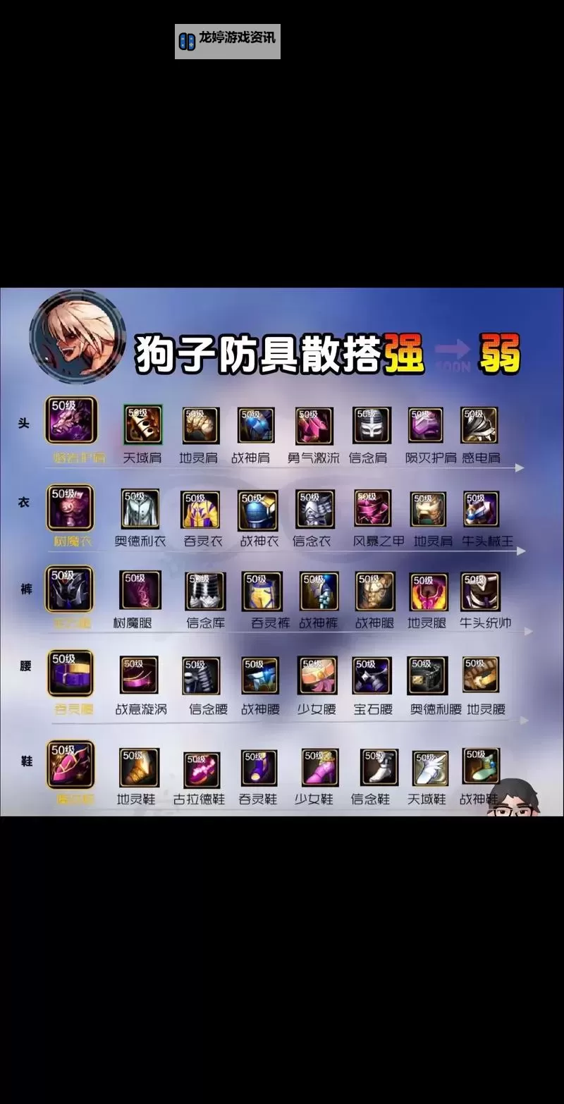 dnf能锻造防具吗:游戏中防具锻造指南解析图2