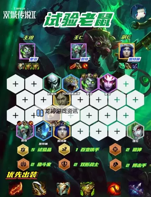 2v2蒙多出装攻略全解析:打造最强坦克组合图2