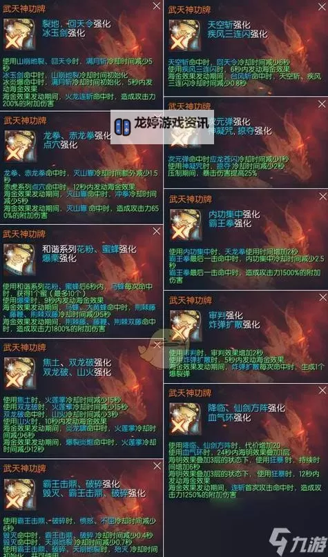 《剑灵做装备顺序2020:详细指南与最佳选择推荐》图2