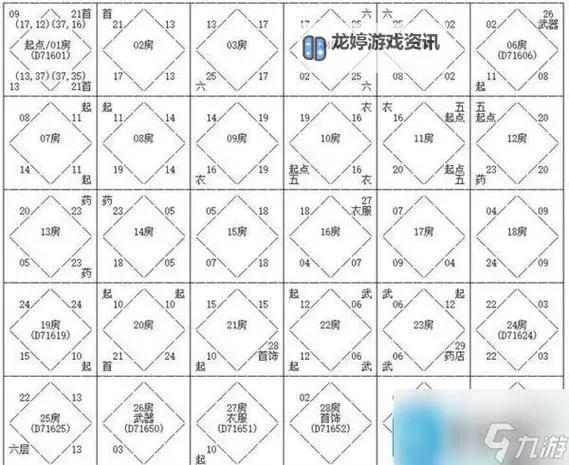 传奇里的石墓阵怎么走:攻略详解与路线指南图1