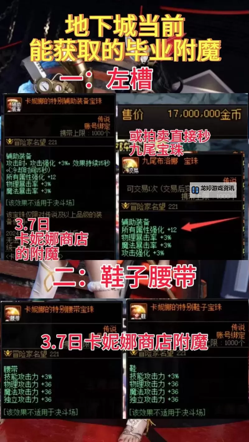 探索DNF可交易头肩技能宝珠:提升战斗力的最佳选择图1