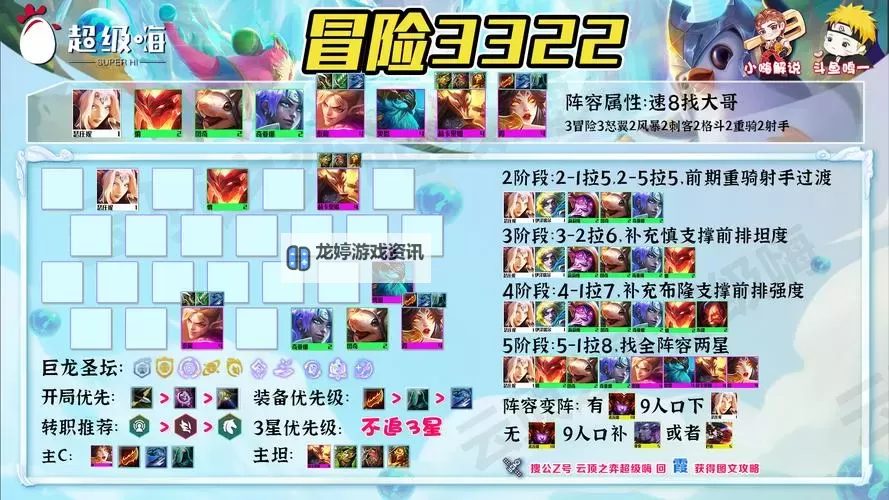 2021年巨龙之巢有多少人:最新人数统计与解析图2