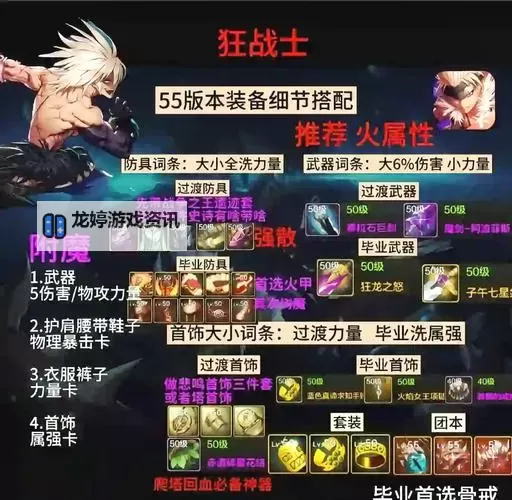 信念的守护套装适合狂战士吗?解析狂战士装备搭配的最佳选择图1