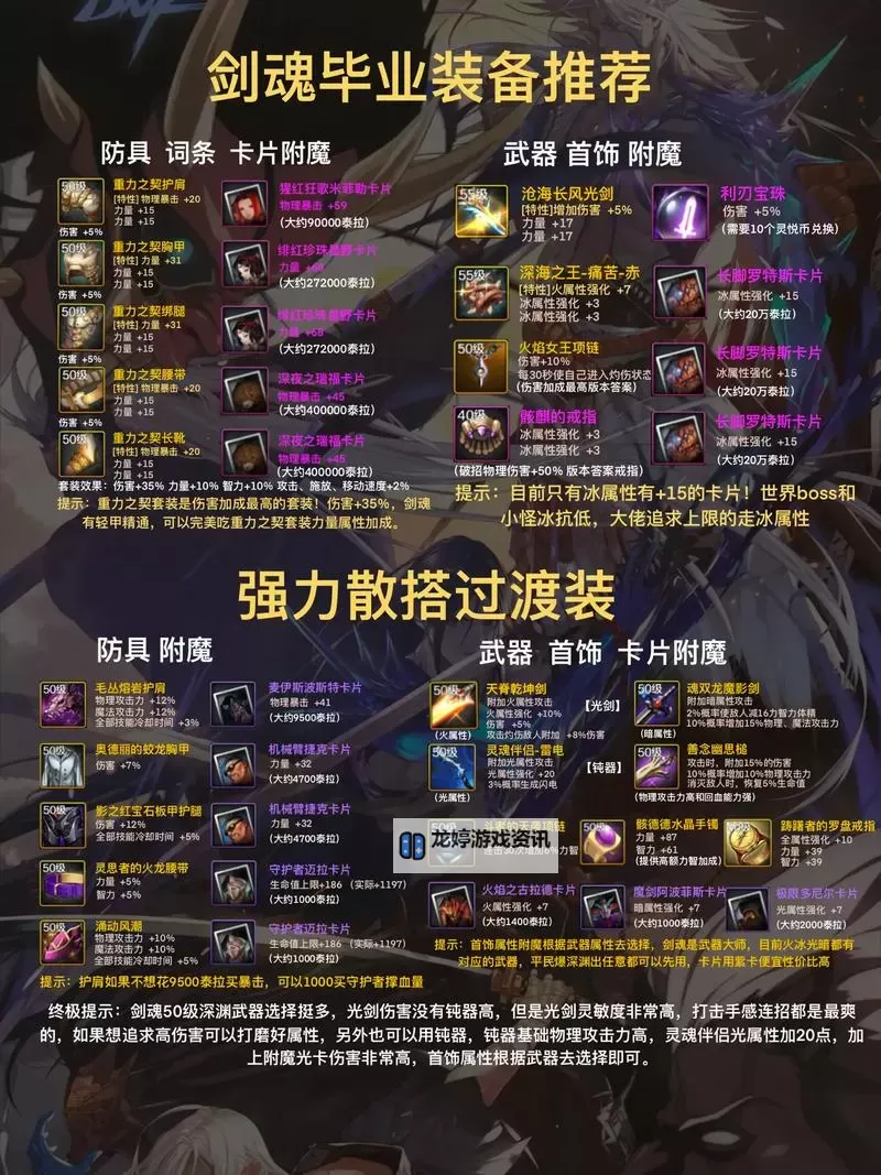 DNF饰品附魔攻略:提升装备威力的实用技巧与指南图2